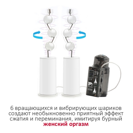 Мастурбатор Kokos Hera Big Hip